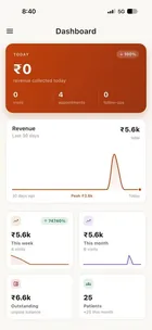 Doctor dashboard