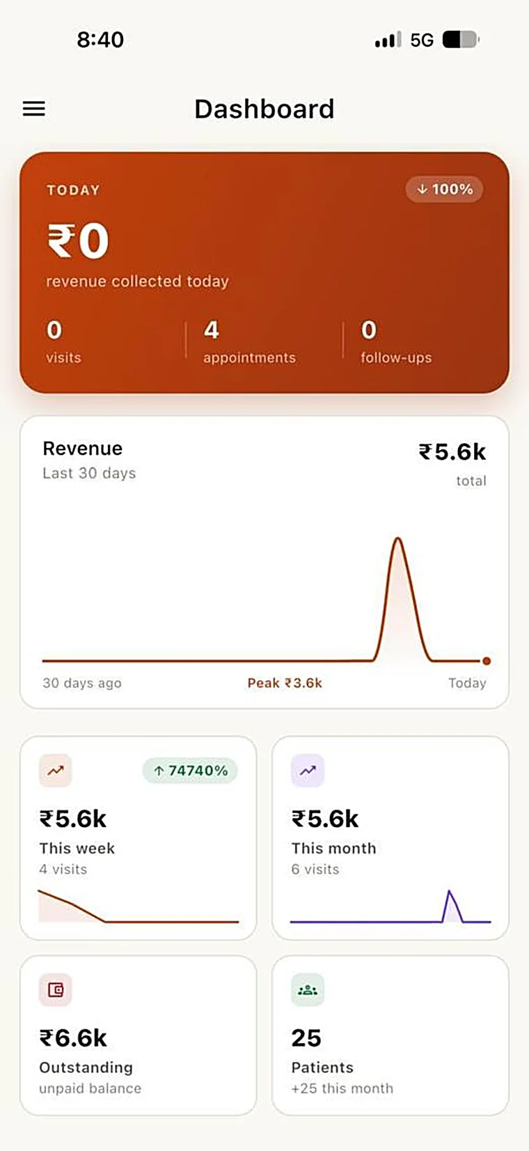 Doctor app dashboard