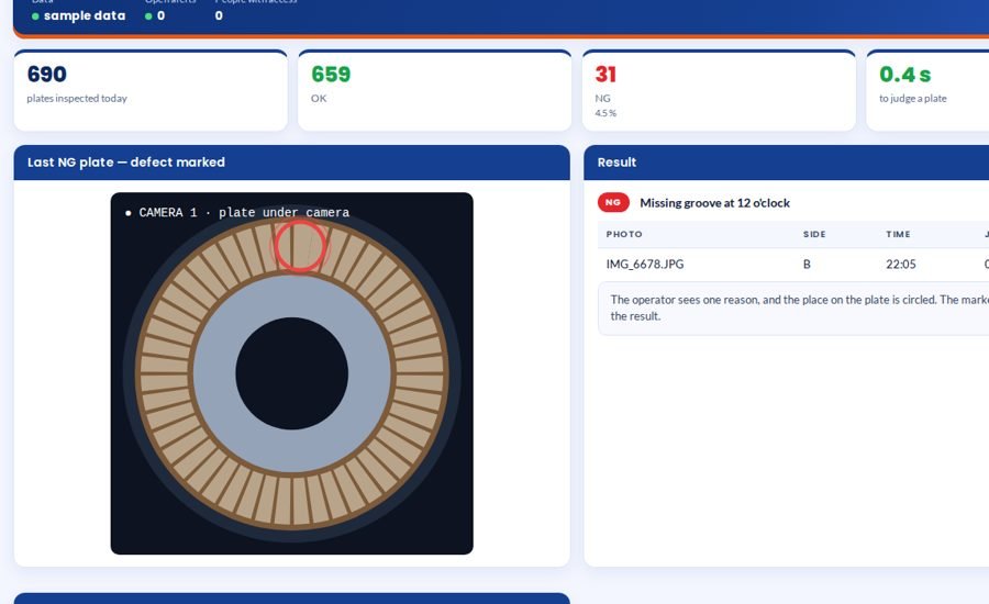 Visual Quality Inspection screen 1 in MOS